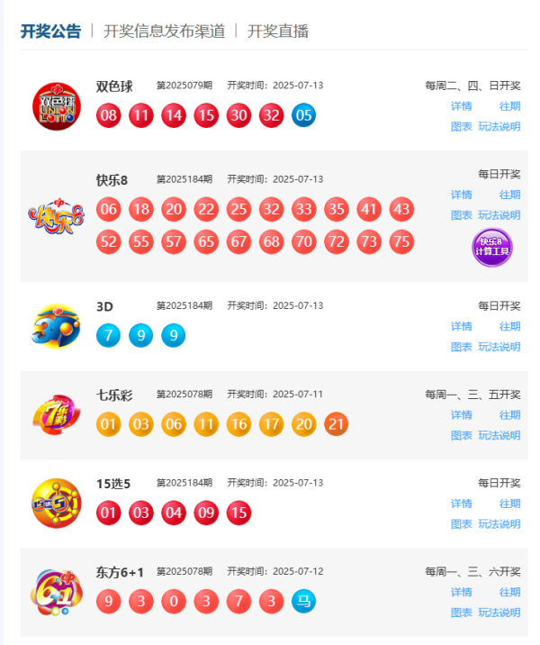 海证资本 7月13日福彩中奖号码_大皖新闻 | 安徽网