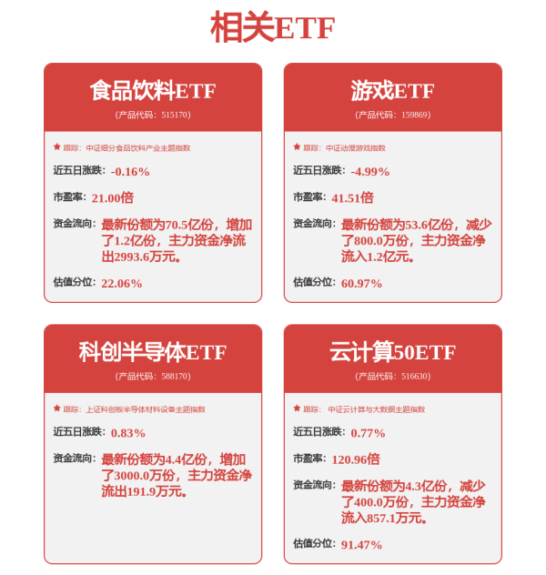 问道管理 投资界，有种“E人”越来越多 | 数看湾企200秒